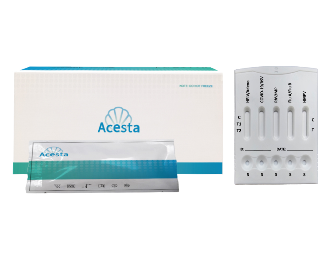 Multiplex Respiratory Antigen Rapid Test
